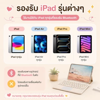 เคสคีย์บอร์ด คีย์บอร์ดภาษาไทยสามารถใส่เคสปากกา compatible for case ipad Gen7/8/9 10.2, Pro 11 2020, Air 3/4/5/6/7 Air11
