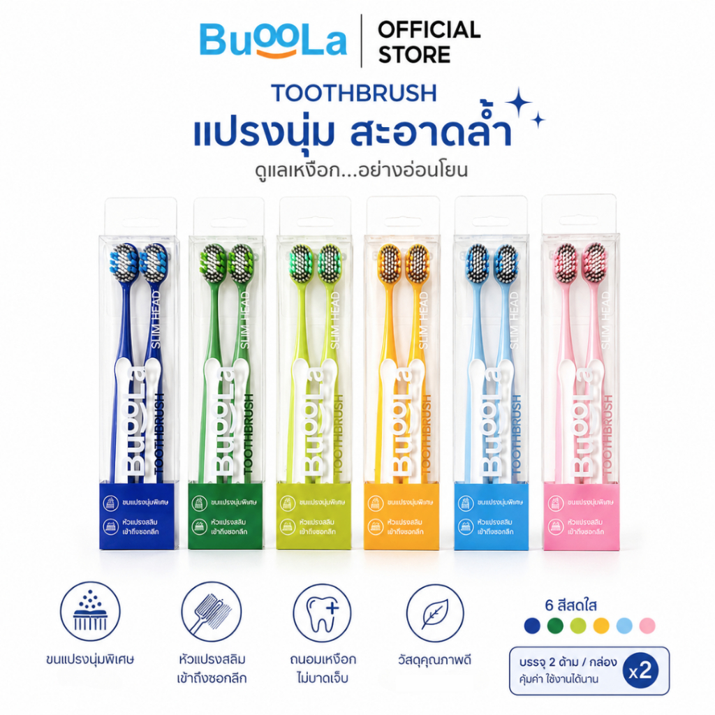 (หัวแปรงบางพิเศษ) Buoola แปรงสีฟันรุ่น Slim Head ขนแปรงนุ่มละเอียด หัวแปรงมีความบางเป็นพิเศษเข้าถึงซอกฟันร่องเหงือกได้ดี