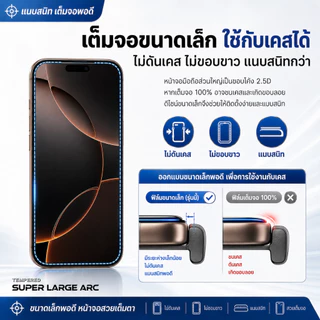 ฟิล์มกระจกกันมองไร้ขอบเต็มจอโค้ง 0.4MM สำหรับ iphone 17promax 16pro 15plus 14pro 13proamx 12 13pro 11 xs xr xmax14promax