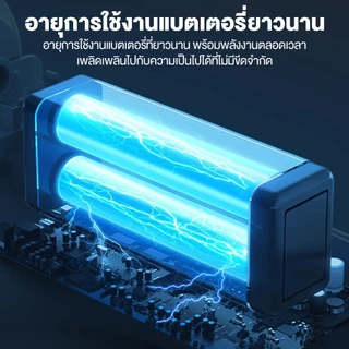 พัดลมเทอร์โบเจ็ท 8400mAh พัดลมเจ็ท เครื่องเป่าลมไร้สาย 180000RPM เครื่องเป่าลมไฟฟ้า แบบพกพาฝุ่น พัดลม พัดลมเทอร์โบพกพา