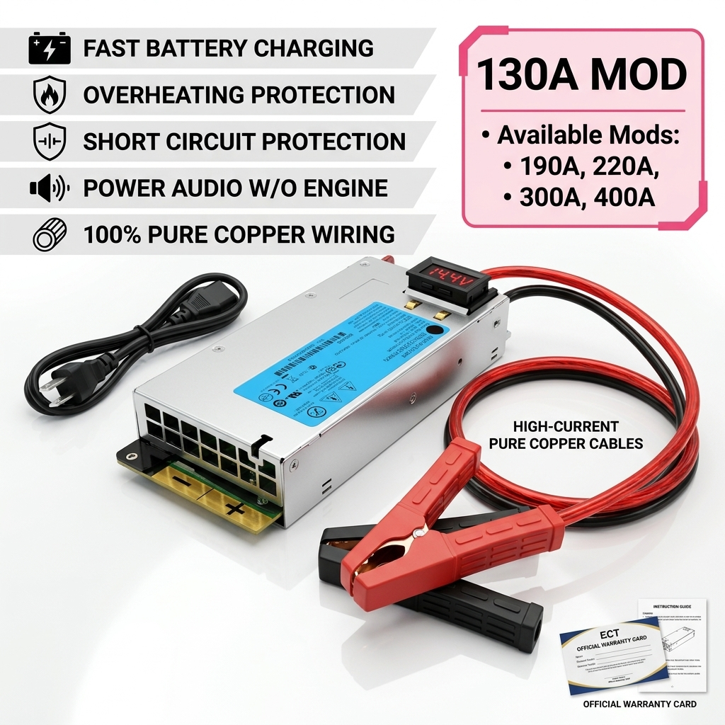 🔥COD🔥สวิทชิ่ง 130 แอมป์ โมดิฟาย DC.12V. (สวิชชิ่ง 24v 30a) สำหรับเครื่องเสียงรถยนต์เดือน มีสายไฟแถมใ