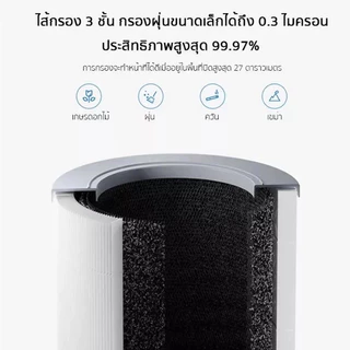 เครื่องฟอกอากาศ Xiaomi Air Purifier Filter 4 Compact ไส้กรองอากาศ สำหรับกรองฝุ่น PM2.5 และกลิ่นสัตว์เลี้ย