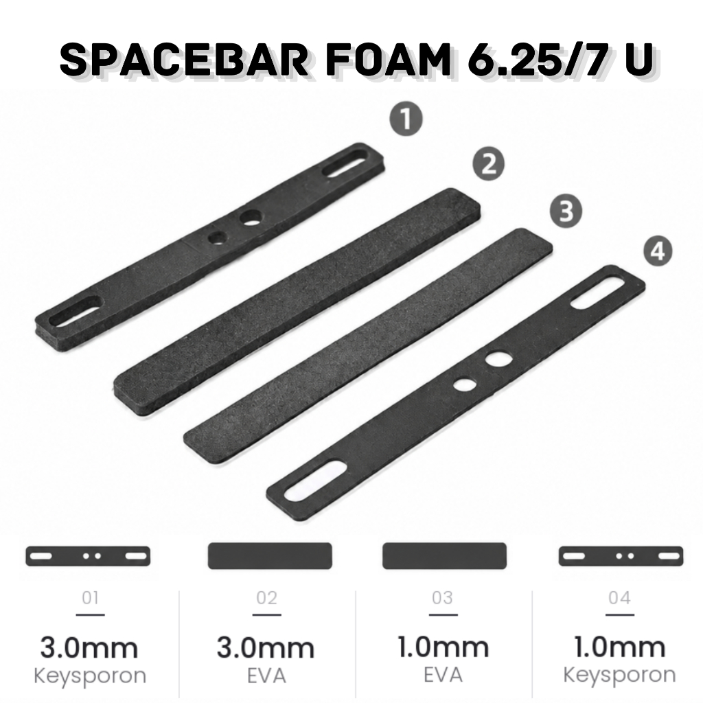 โฟมลดเสียง Foam Space bar 6.25U/7U