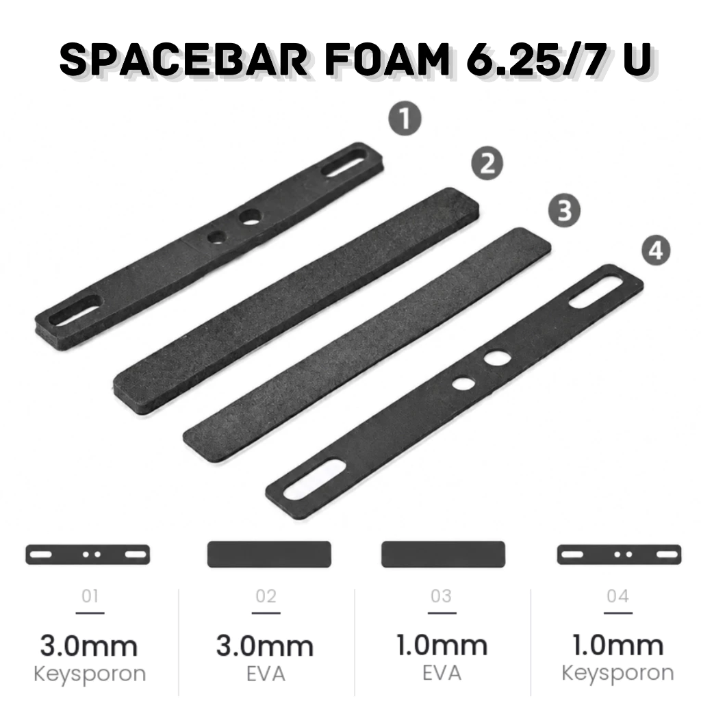 โฟมลดเสียง Foam Space bar 6.25U/7U