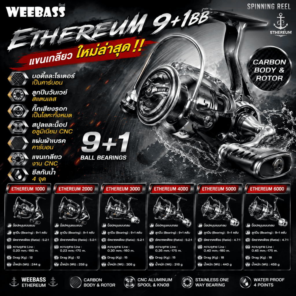 [ ของแท้ ]  รอกสปิน Weebass Ethereum 9+1BB แขนเกลียว ใหม่ล่าสุด❗❗ บอดี้และโรเตอร์เป็นคาร์บอน Spinning Reel