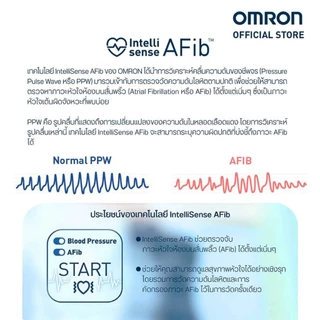 (ของแท้) OMRON ออมรอน เครื่องวัดความดันโลหิตอัตโนมัติ รุ่น IQ BT ( HEM-7194T1-FLC ) (รับประกัน 3+3 ปี) + Ac Adapter