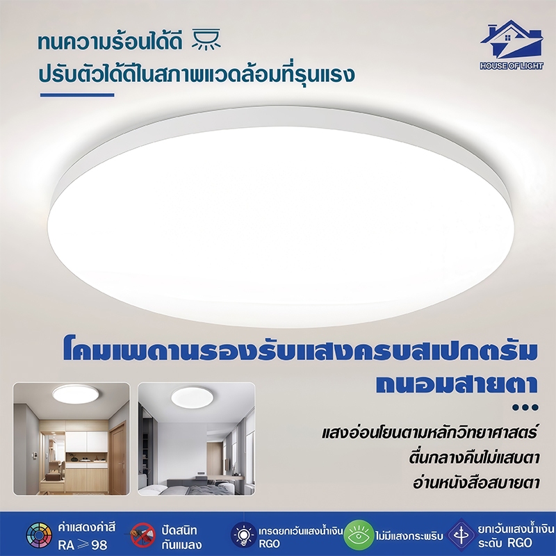 โคมไฟเพดาน LED 36W แบบบางพิเศษ บางเพียง 2cm สีขาว 6500K ครอบคลุม 20-30㎡ แถมขั้วต่อเร็ว ติดตั้งง่าย