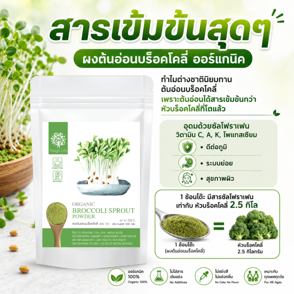 ผงต้นอ่อนบร็อคโคลี่ เข้มข้นกว่าบร็อคโคลี่สด Organic Broccoli Sprout Powder - Feaga Life 200 กรัม