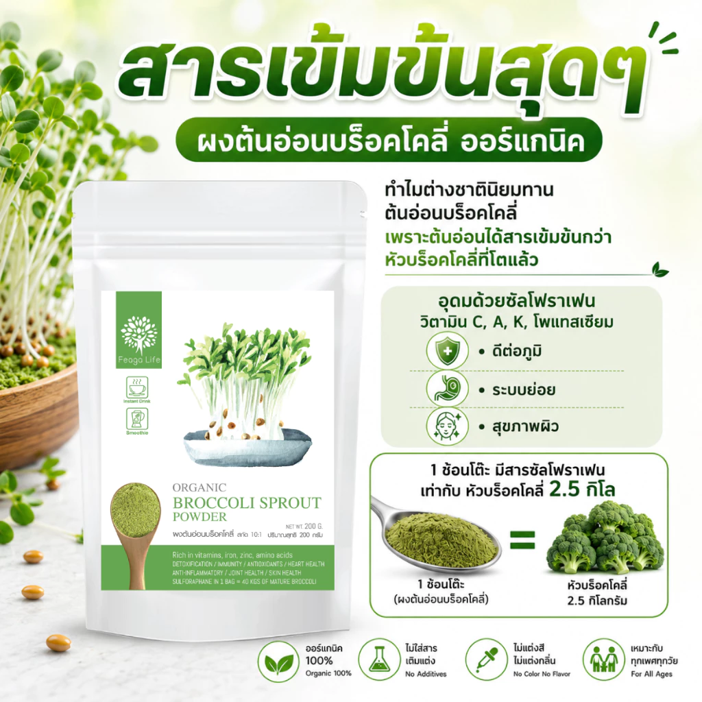 ผงต้นอ่อนบร็อคโคลี่ เข้มข้นกว่าบร็อคโคลี่สด Organic Broccoli Sprout Powder - Feaga Life 200 กรัม
