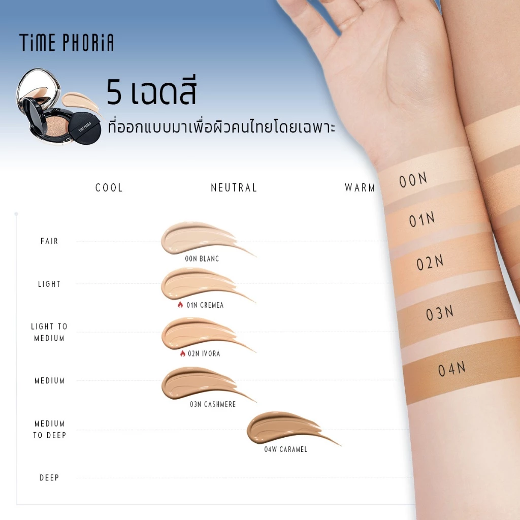Time Phoria Timeless Lumina Matte Perfection Cushion คุชชั่นแมตต์ คุมมัน ติดทน ปกปิด กันเหงื่อ ไม่เยิ้ม เนื้อบางเบา thumbnail 10