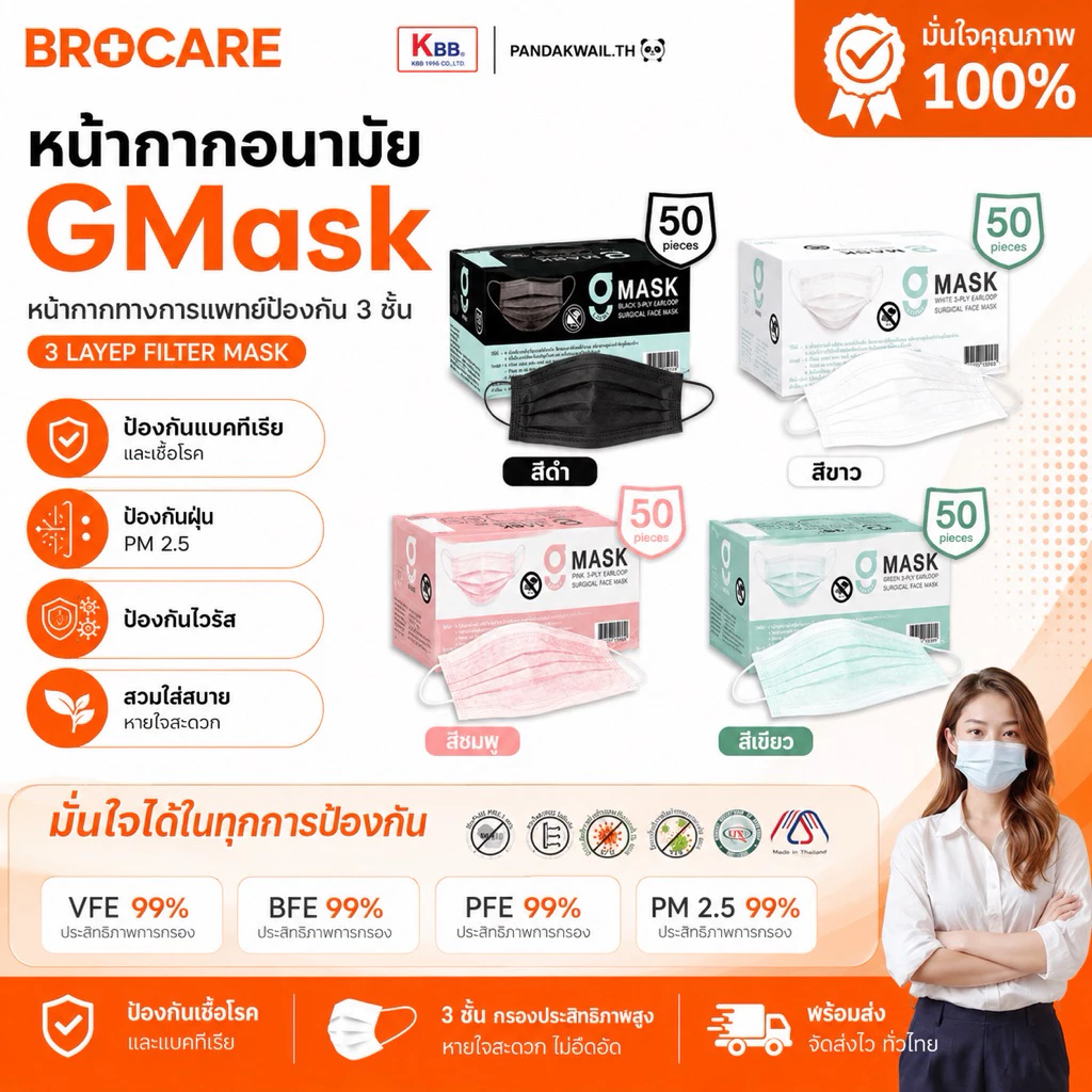 หน้ากากอนามัย 3 ชั้น GMask (50 ชิ้น/กล่อง) ใส่สบาย ระบายอากาศดี พร้อมบิลราดี