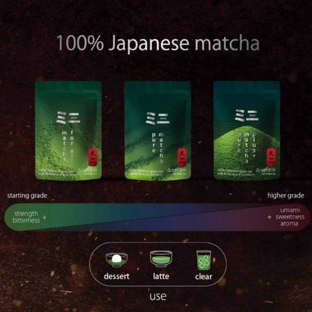 Mini Oriental Speedbar by Peace 50g ผงชาเขียวมัทฉะ 100%  Matcha For All / Pure Matcha / Pure Matcha 