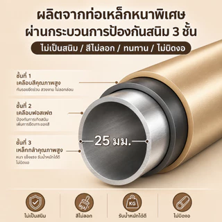 SEVENWOOD ราวตากผ้า ตู้เสื้อผ้า ที่แขวนผ้า ชั้นวางเสื้อโค้ทห้องนอน อเนกประสงค์ เรียบง่ เเข็งเเรง สามารถประกอบเองได้ง่ายๆ