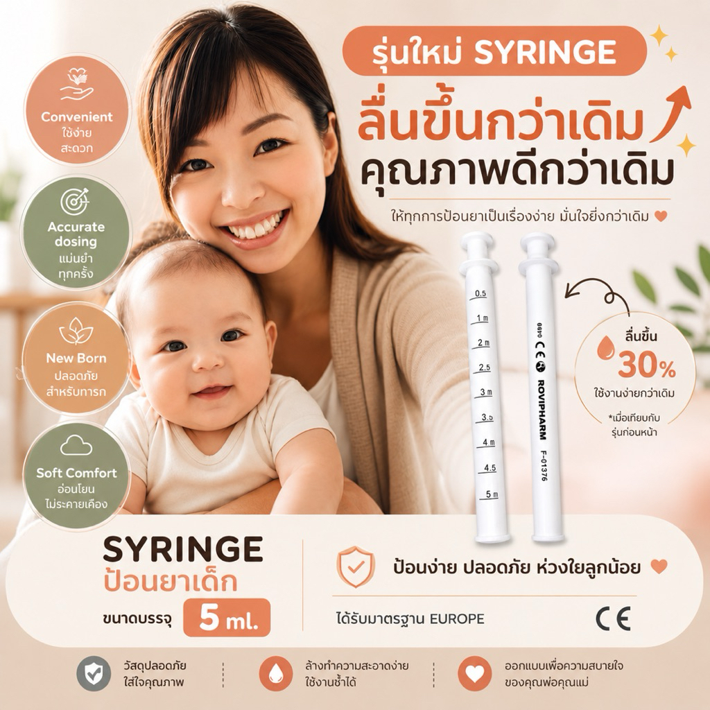 [5ชิ้น/แพ็ค] นำเข้าจากยุโรป Syringe ไซริงค์ป้อนยาเด็ก ที่ป้อนยา ขนาด 5ml. มาตราฐานCE ซองซีลปิดสนิท ไซริงไซริ้ง
