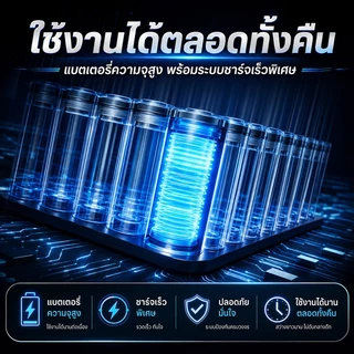 ไฟตุ้ม ไฟโซล่าเซลล์ 800W 700W 600W 500W พลังงานแสงอาทิตย์ แสงขาว ไฟโซล่าเซลล์ โซลาร์เซลล์