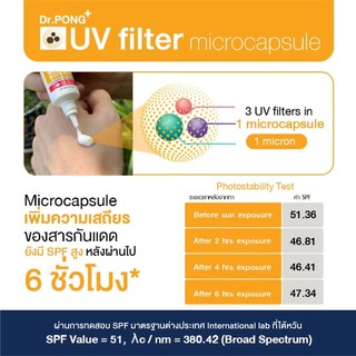 Dr.PONG Hyaluronic Ultra Light Sunscreen with Aquatide SPF50 PA+++ ครีมกันแดดหน้าสูตรอ่อนโยน