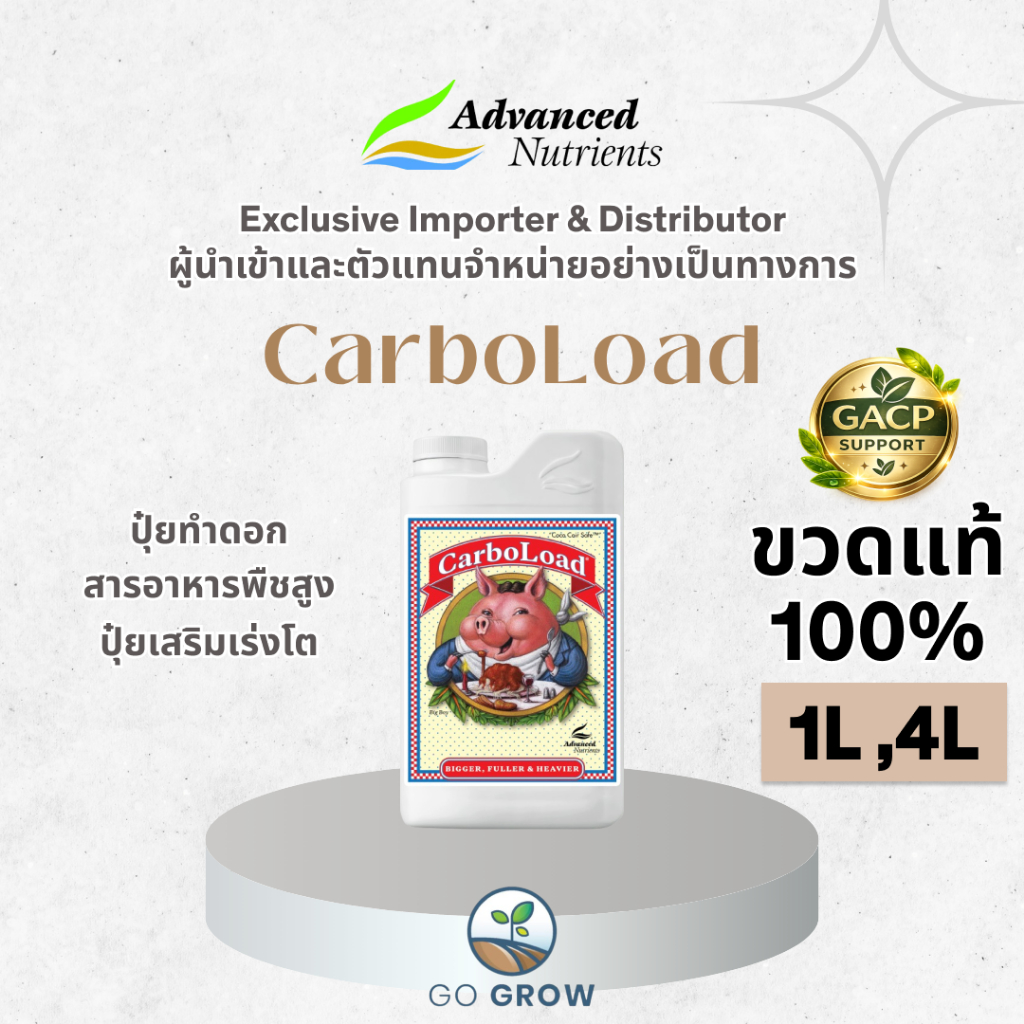 [ขวดแท้] Advanced Nutrients CarboLoad 1L ,4L ปุ๋ยทำดอก เร่งโต ปุ๋ยเสริมสารอาหารพืชครบถ้วน