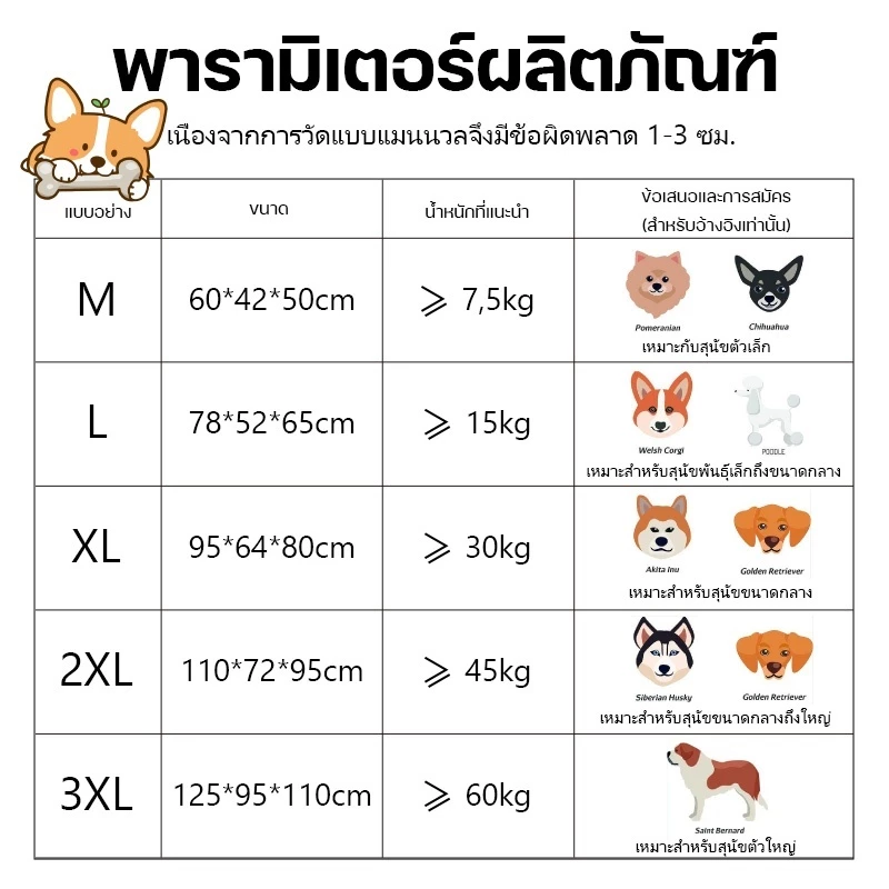 🐶สินค้ามีจำหน่าย จัดส่งรวดเร็ว🐶กรงสุนัข กรงสัตว์เลี้ยง กรงหมา แข็งแรง ทนทาน สามารถถอดเก็บได้ มี5ขนาด พร้อมโถสุขภัณฑ์ thumbnail 10
