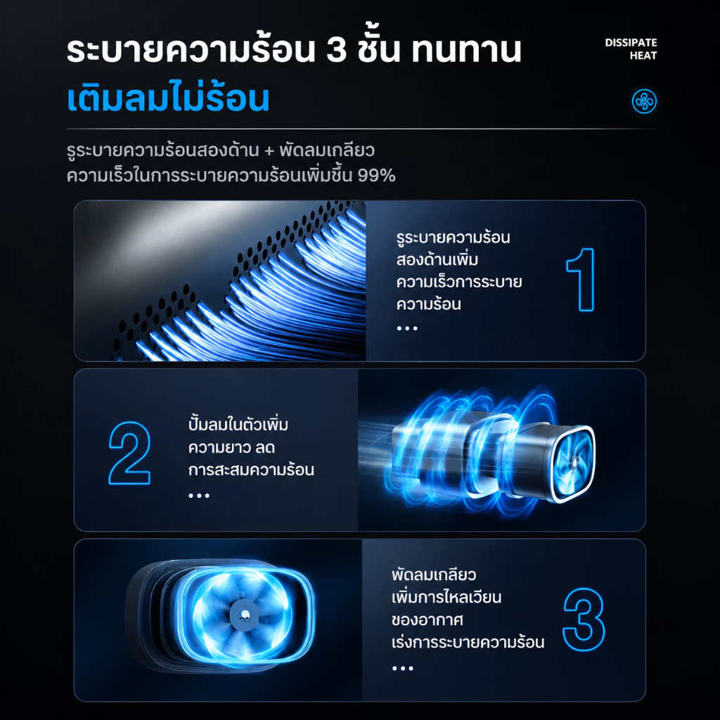 ปั้มลมพกพา ปั้มลมไฟฟ้า ที่สูบลมจักรยาน ที่เติมลม USB จอLED เครื่องเติมลมอัต การวัดแรงด ชาร์จไฟได้ thumbnail 5
