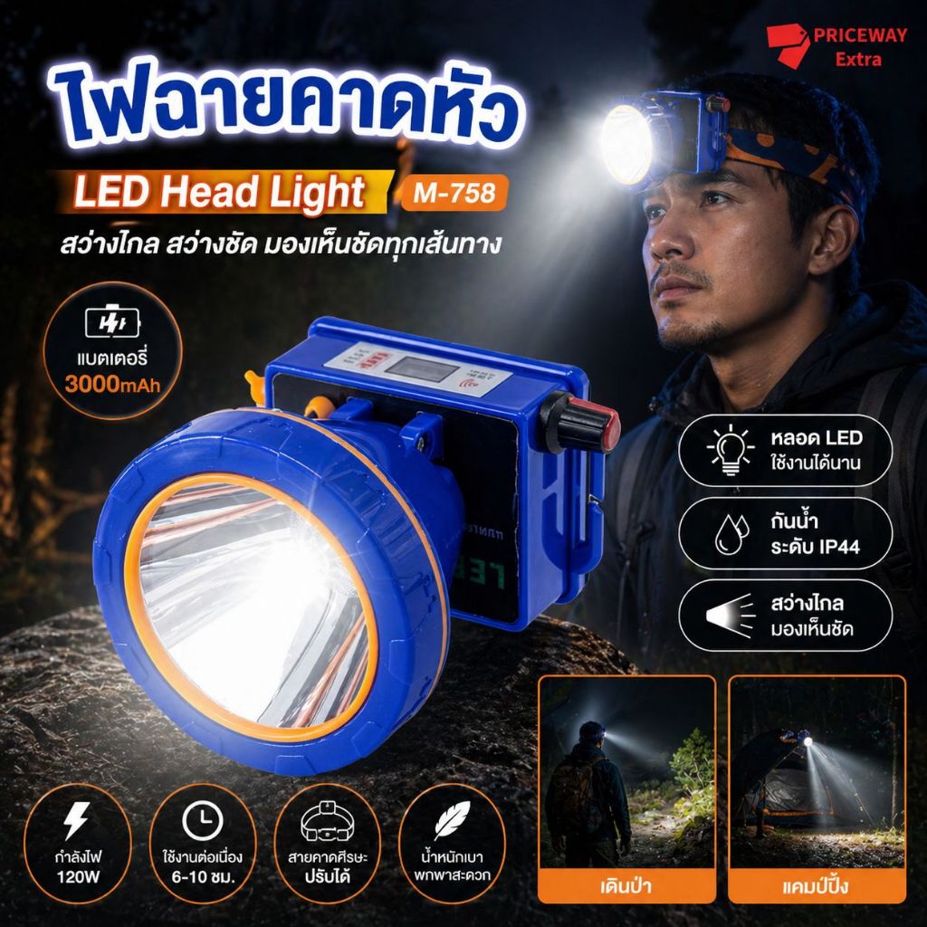 ไฟฉายคาดหัว LED 120W กันน้ำ IP44 แบต 3000mAh ปรับความสว่างได้ ส่องไกล 1000 เมตร