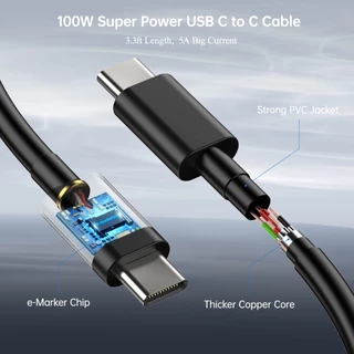 หัวชาร์จเร็ว 65W 45W 25W Charger PD Quick Fast Charger type c to type c สายชาร์จ รับประกัน1 ปี
