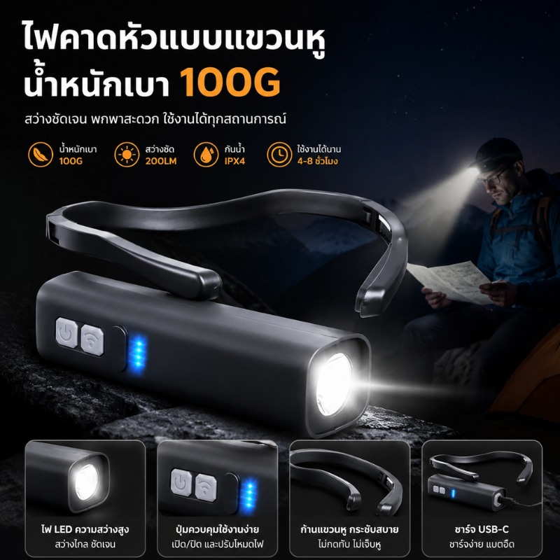 โดร์ไฟฉายคาดหัวแบบหนีบหู เหมาะสำหรับการเดินป่า กันน้ำ IPX4 พกพาสะดวก น้ำหนักเบา