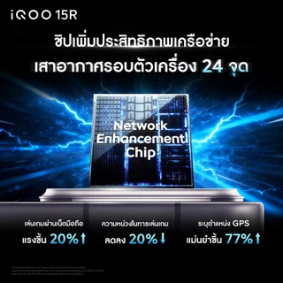 iQOO 15R (12+256G, 12+512G) ไอคูล OriginOS 6 | Snapdragon® 8 Gen 5 + Q2 | 7600mAh