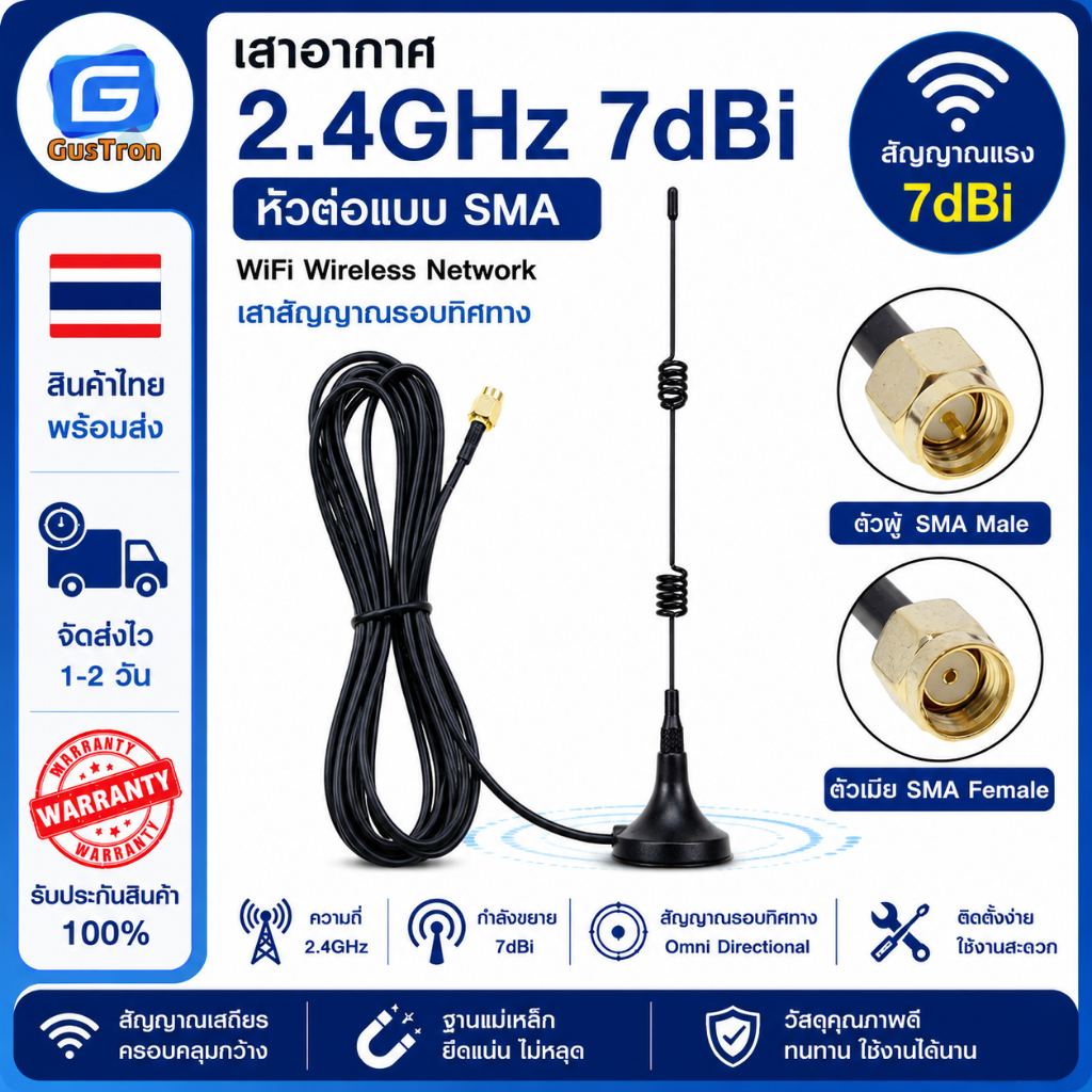 เสาอากาศ 2.4GHz 7dBi หัวต่อแบบ SMA antenna WIFi Wireless network หัวต่อตัวผู้ ตัวเมีย ยาว 3 เมตร