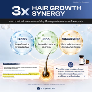 Solve Hair Full Set เซตผมหนา