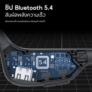JQVITEK BC51 หูฟัง Bone Conduction บลูทูธ 5.4 หูฟังออกกำลังกาย ไม่เจ็บหู กันน้ำ IPX6 แบตอึด เบสหนัก สำหรับวิ่ง ปั่นจักรย