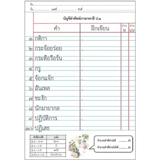 แบบฝึกคัด อ่าน คำศัพท์จากเล่มพาที(ภาษาไทย)