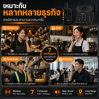 🔥ส่งไวจากไทย🔥CallToU อินเตอร์คอมไร้สาย ไร้สาย อินเตอร์คอม Intercom รีชาร์จแบตเตอรี่/ติดผนัง