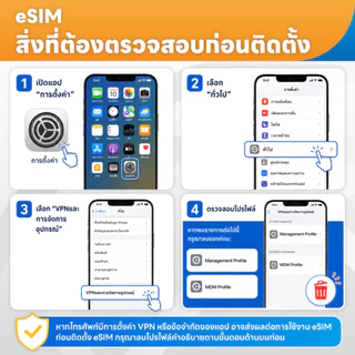 【ACT】eSIM เวียดนาม｜รองรับ 4G｜ซิมเน็ตเดินทางเวียดนาม｜จัดส่งอัตโนมัติ 24 ชม. รับภายใน 5 นาที