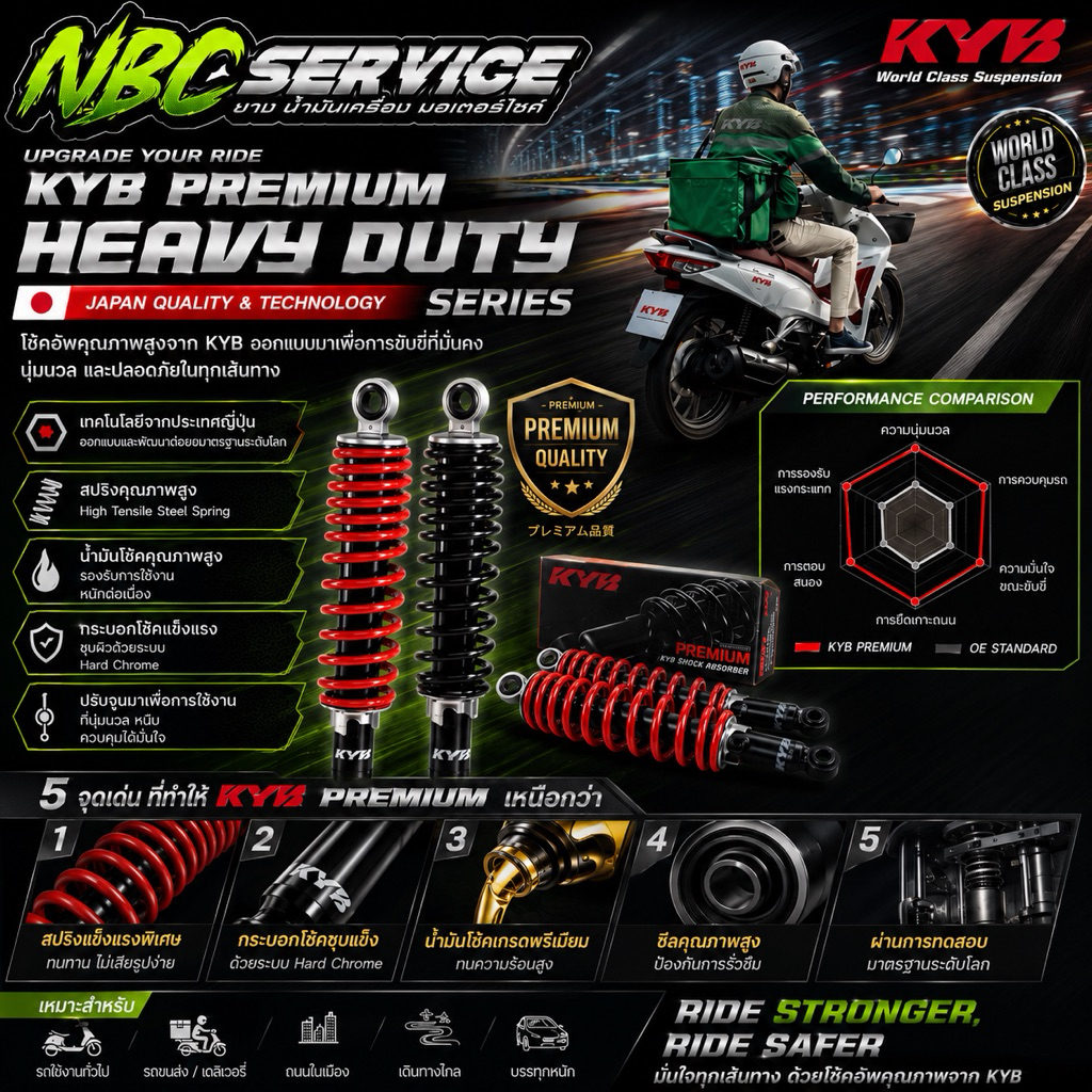 KYB โช๊คอัพ Heavy Duty สำหรับ Honda Wave100 / Wave110 / Wave125 รองรับน้ำหนักได้สูงสุด 280 ก.ก.