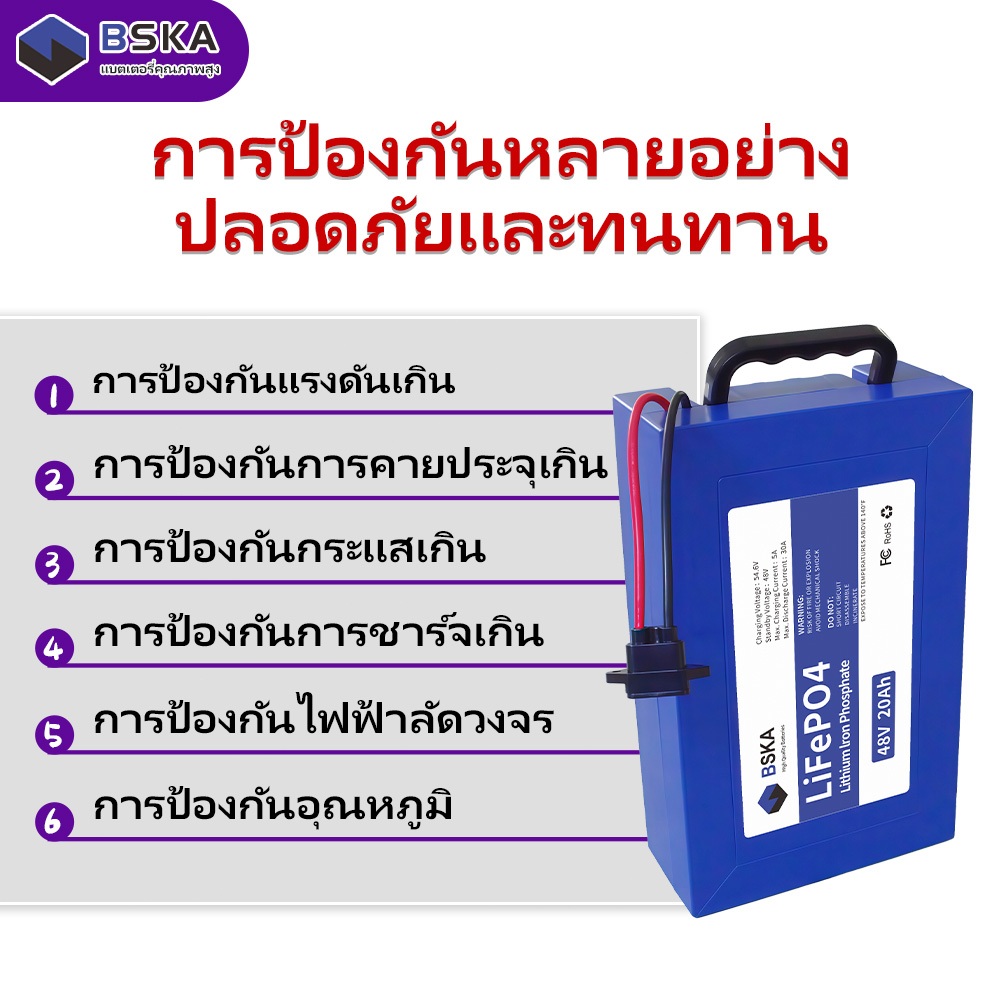 แบตเตอรี่ลิเธียมฟอสเฟต BSKA 48V 20Ah (20000mAh) LiFePO4 พร้อมที่ชาร์จ