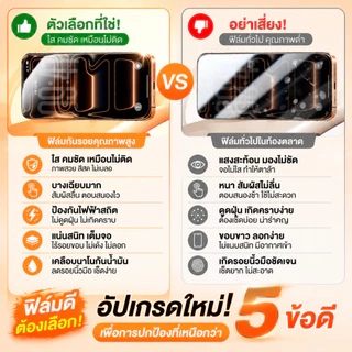 【2 แผ่น】 ฟิล์มกันเสือก iPhone 13-17 Pro/Pro Max HD ชัด ลื่นมือ รับประกัน 90 วัน ติดตั้งง่าย พร้อมกรอบช่วยติดตั้ง