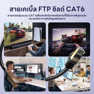 Aimi สาย LAN CAT6 ความเร็วสูง เล่นเกมลื่น เน็ตเสถียร ไม่หลุดง่าย รองรับ Gigabit ทุกอุปกรณ์ RJ45