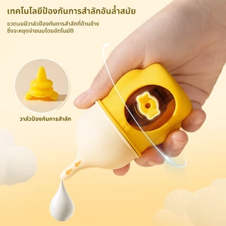เครื่องให้อาหารสัตว์เลี้ยง ขวดยายสำลักหลักฐาน 80/20ml จุกนมซิลิโคน ใช้โดยสัตว์เล็ก