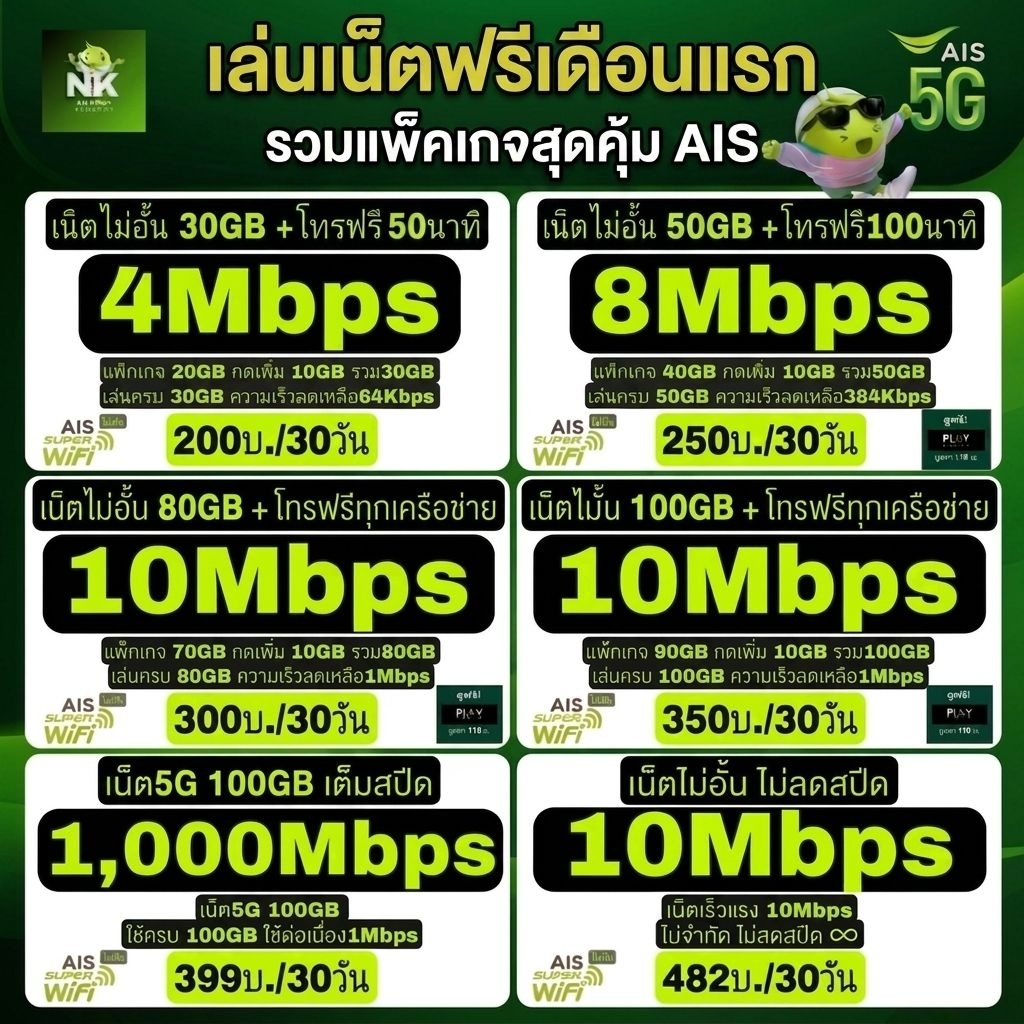 ซิมเทพ เน็ต AIS True ไม่ลดสปีดพร้อมโทรฟรี