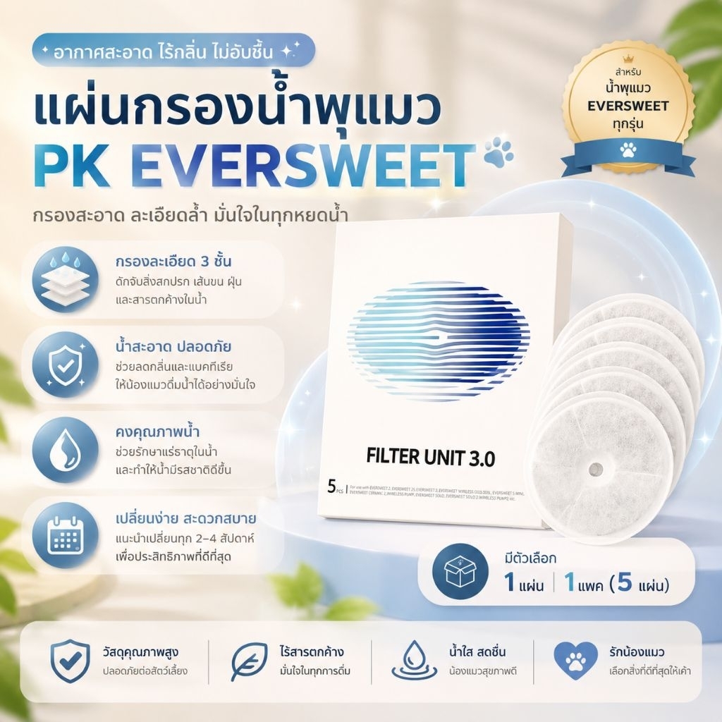 แผ่นกรองน้ำพุแมว​ PK​ ทุกรุ่น Eversweet, SOLO, เซรามิก, ไร้สาย