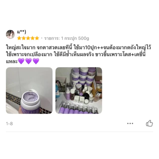 🔥มีส่งด่วน ของแท้!! โดสเอริส ลดผิวติดเหลือง ใช้คู่กับครีมผิวกาย ARISS WHITE PLUS SERUM ใช้ก่อนนอน 100ml.