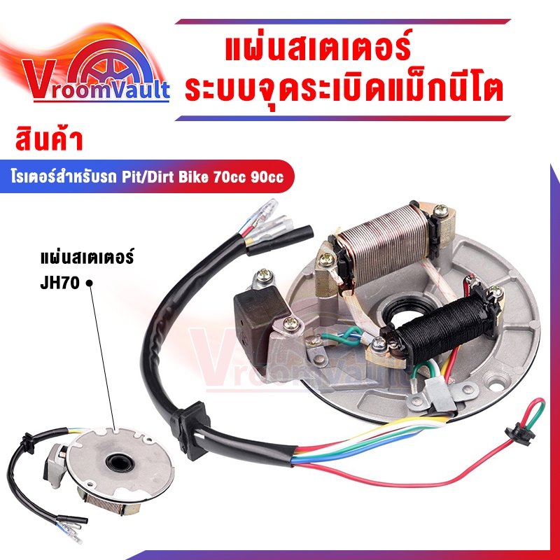 ชุดแปลงcdi c70 c700 c 900 คัตตอม ชุดแปลงcdi.ดรีมท้ายมน ดรีมเก่า ดรีมc100n ดรีมท้ายเป็ด รุ่นสตาร์เท้4