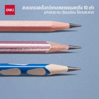 เครื่องเหลาดินสอไฟฟ้า Deli รุ่น VA3/VA5 ระบบสายชาร์จและใส่ถ่าน 68658A ระบบใส่ถ่าน (จำหน่าย 1 ชิ้น)