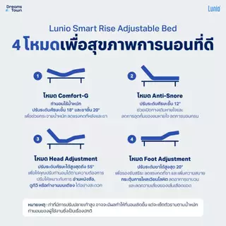 [เซ็ตสุดคุ้ม] Lunio Gen4+Lunio Smart Rise เตียงนอนปรับระดับไฟฟ้า มาพร้อมกับที่นอนยางพารา ช่วยรองรับสรีระและลดการสั่นไหว