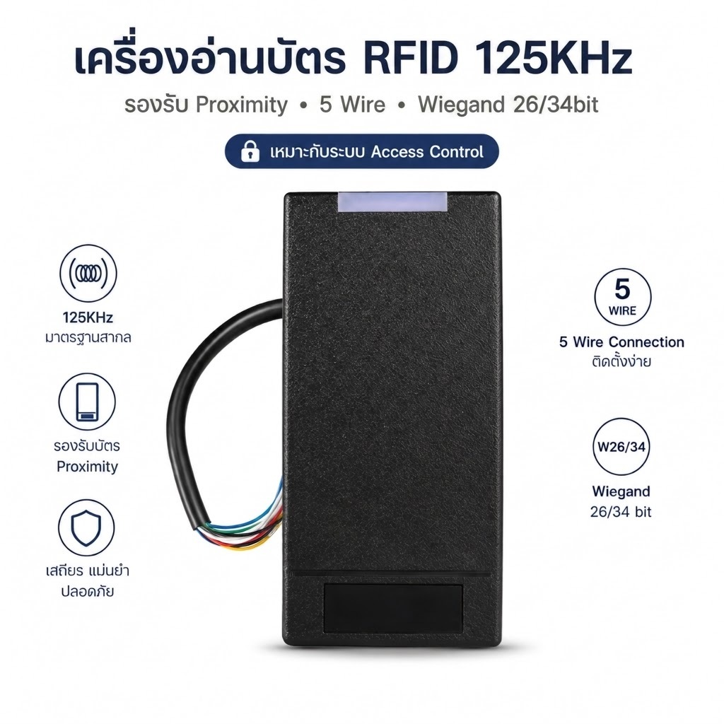 Wiegand Reader RFID MF 13.56MHz or 125KHz LK-093E - M หน้ากากรับสัญญาณ วีแกนเครื่องทาบการ์ด กันน้ำ W