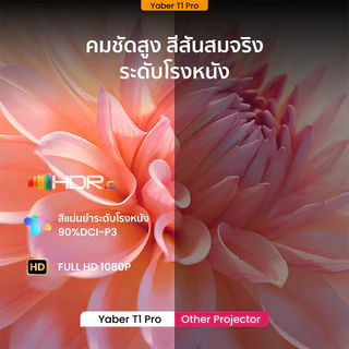 Yaber T1 Pro โปรเจคเตอร์พกพา ขาตั้งหมุน 180° คมชัด 1080P FHD ลำโพง 8W น้ำหนักเบา ประกัน 1 ปี