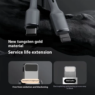 【ส่งด่วน】 KINKONG ชุดหัวชาร์จ 65W PD + สาย Li 12W ชาร์จเร็ว สำหรับ iP7 ถึง 14 Pro Max รับประกัน 1 ปี
