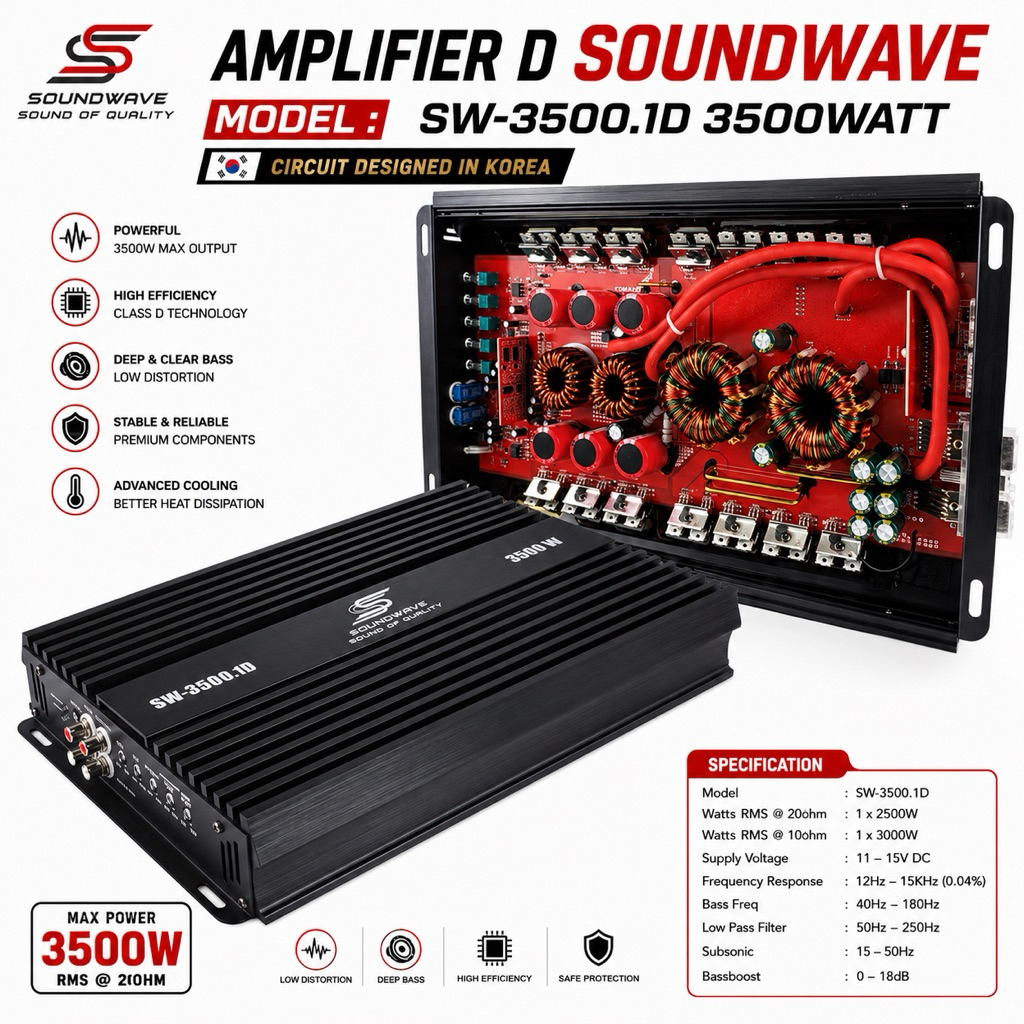 แอมป์รถยนต์, พาวเวอร์แอมป์, เพาเวอร์ D SW-3500D DELUXE SERIES 3500WATT  SOUNDWAVE บอร์ดแดง คัดเกรดอะไหล่