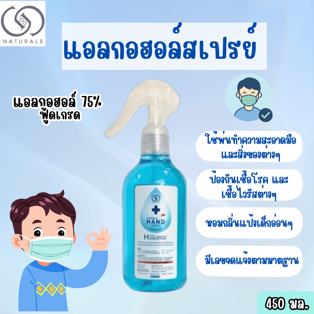 แอลกอฮอล์สเปรย์ ทำความสะอาดมือ กลิ่นแป้งเด็กหอมอ่อน แอลกอฮอล์ 75% เต็ม 300มล.