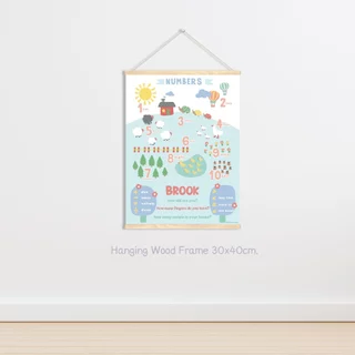 ไม้แขวนโปสเตอร์ (แม่เหล็ก) / Magnetic Frame Wood Poster Hanger Frame By baby blue whales